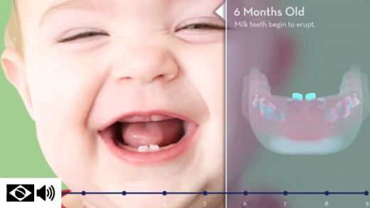 Criança com dentes permanentes nascendo embaixo dos dentes de leite